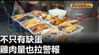 不只有缺蛋 雞肉量也拉警報 |【民生八方事】| 2023022502 @gtvnews27