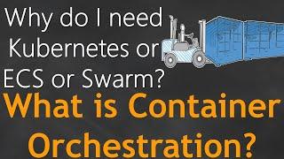 What is Container Orchestration?Introduction to Container Orchestration | Why I need Kubernetes/ECS