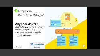 Load Balancing AWS with Progress Kemp LoadMaster