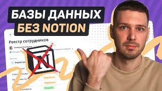 Базы данных БЕЗ Notion – сервис Teamly для работы с умными таблицами в команде | Замена Ноушен 2024