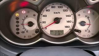 ETACS Instrument Cluster Test