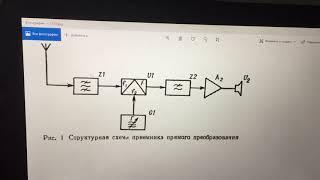 SSB приемник прямого преобразования на 80 метров. Часть 1.