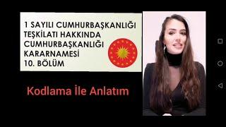 12) EKYS 1 SAYILI CUMHURBAŞKANLIĞI TEŞKİLATI HAKKINDA CUMHURBAŞKANLIĞI KARARNAMESİ