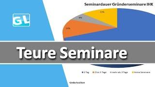 Was kostet ein Existenzgründerseminar in Deutschland?