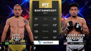 UFC 301 : Алдо VS Мартинез