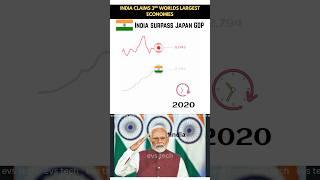 India Overtakes Japan in GDP! 