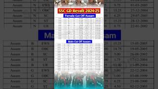 SSC GD Cut Off Assam Male And Female 2025 | SSC GD Result 2024 | SSC GD Update | #ssc_gd
