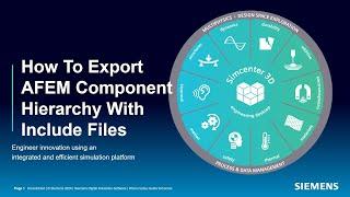 How To Export Assembly Finite Element Model Component Hierarchy With Include Files