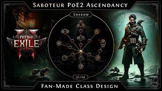 Path of Exile 2 Ascendancy Design SABOTEUR - SHADOW Class - Rats and Clocks! (Fan-made)