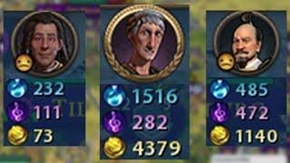 Why Trajan Is The BEST Leader In Civilization 6