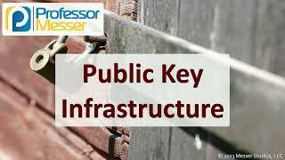 Public Key Infrastructure - CompTIA Security+ Sy0-701 - 1.4