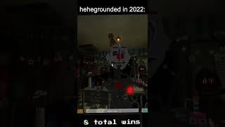 hehegrounded in 2022 vs 2023