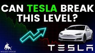 Tesla Stock Price Analysis | Key Levels To Watch for November 8th, 2024