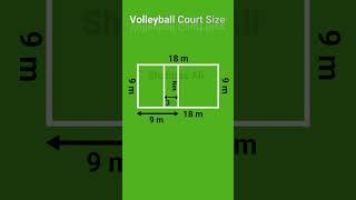 volleyball court size | volleyball court measurement | #shorts #shortvideo #volleyball #ytshorts