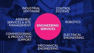 Engineering services in Sii Poland – explore our offer