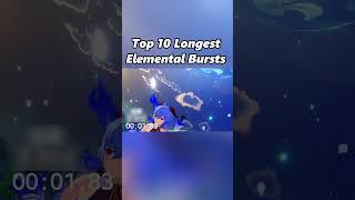 Top 10 Longest elemental bursts #genshin #genshinimpact #genshincharacters #genshintips