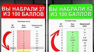 Полный ПЛАН Подготовки к ЕГЭ по Профильной Математике с Нуля на 90+ в 2025 году!