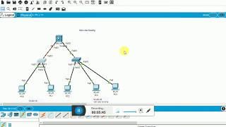 Inter-Vlan Routing Using L3 Switch for Beginners.