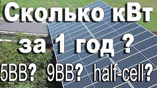 Солнечная электростанция через 1 год!
