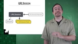 Session Tasks - Networking With URLSession - raywenderlich.com