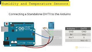 How to Use a DHT11 Humidity Sensor on the Arduino - Ultimate Guide to the Arduino #38