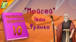 "Мойсей" Іван Франко Уривки Українська Література 10 Клас Аудіокнига Скорочено