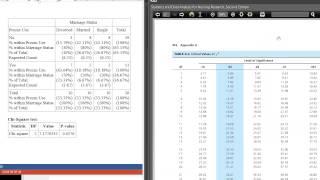 Chi-Square Test in StatCrunch