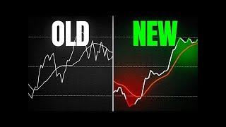 STOP Using Old RSI! This FREE Tool is a Trend Trading BEAST!