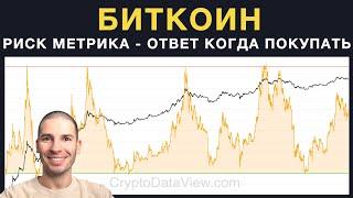 Риск метрика биткоина - оптимальная модель для покупки и продажи