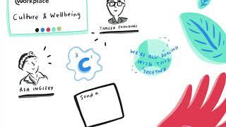 Workplace by Facebook: Timelapse of Live Illustration and Graphic Recording - Katie Chappell