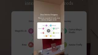 Essential AI Tools Every Interior Designer Needs #aiindesign #interiordesign #interiordesigner #ai
