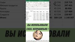 Вы все это время неправильно пользовались Excel #excel #лайфхаки #обучение #образование #эксель