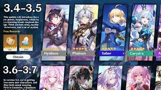 NEW UPDATE! ALL BANNERS FROM 3.4 TO 3.7! Hysilens, March SP, Dan Heng SP, Cyrene - Honkai: Star Rail