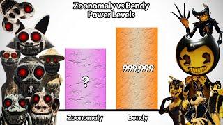 Zoonomaly VS Bendy Power Levles 