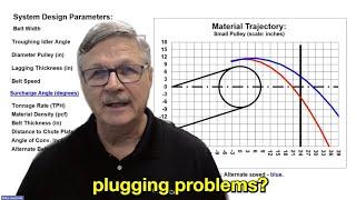 How to Plot Material Trajectory