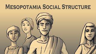 Mesopotamia’s Social Classes | Mesopotamia Class System | Social Structure of Ancient Mesopotamia