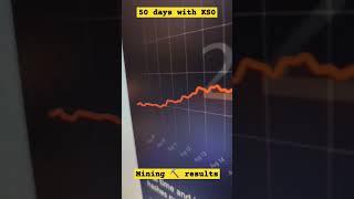 ️ KASPA mining  day 50 update $KAS  #asicminer