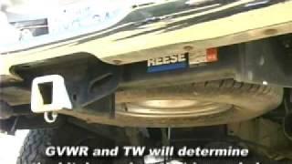 Towing Safety by RV Education 101
