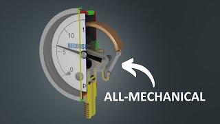 How a pressure gauge works