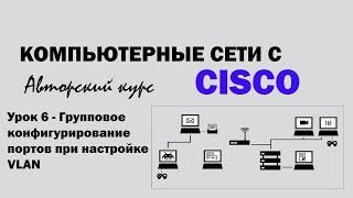 Компьютерные сети с CISCO - УРОК 6 из 250 - Групповое конфигурирование портов при настройке VLAN