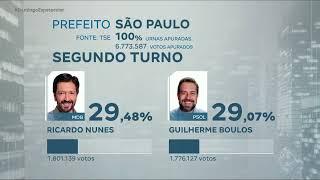 Fora do segundo turno, Pablo Marçal comenta desempenho na eleição municipal