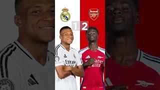 Real Madrid vs Arsenal!  Epic comeback or will Arsenal finish off Ancelotti’s team?