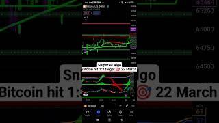 Best Tradingview Indicator | Bitcoin live trading  22Mar #livetrading #shorts #tradingview #bitcoin
