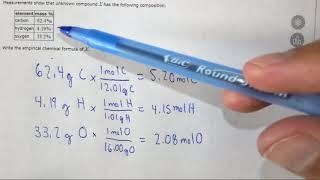 5.1i Elemental analysis