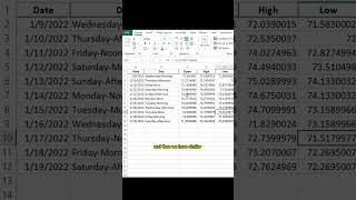 Cool Excel Trick- Only select cells with formulas in it