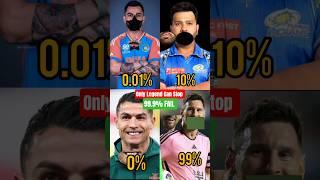 Virat vs Rohit vs Ronaldo vs Messi Stop the Image & Choose Your Legend 