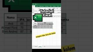 Cara mengatur lebar kolom dan baris di excel