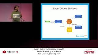 RedisConf 2018: Event Driven Microservices with Event Sourcing and Redis