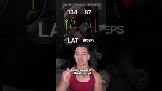 The BEST Lat Exercise (94% More Activation!)