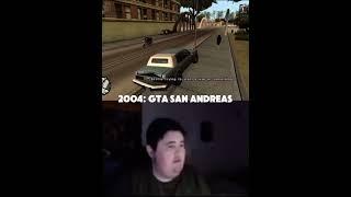 Evolution of GTA